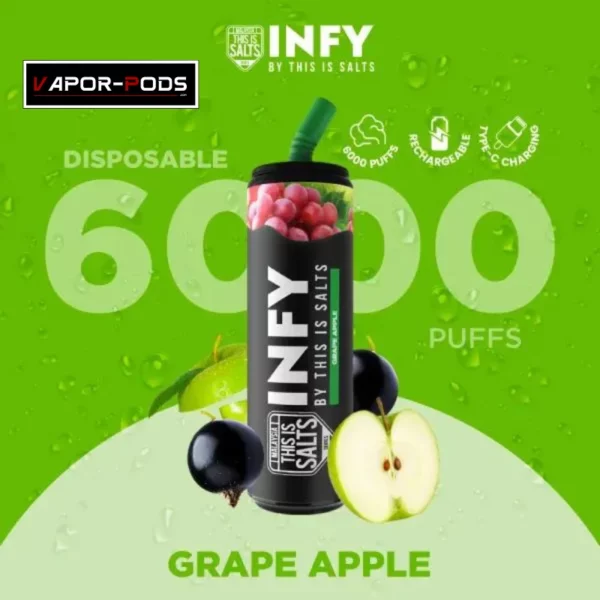 Infy6000_Grape Apple