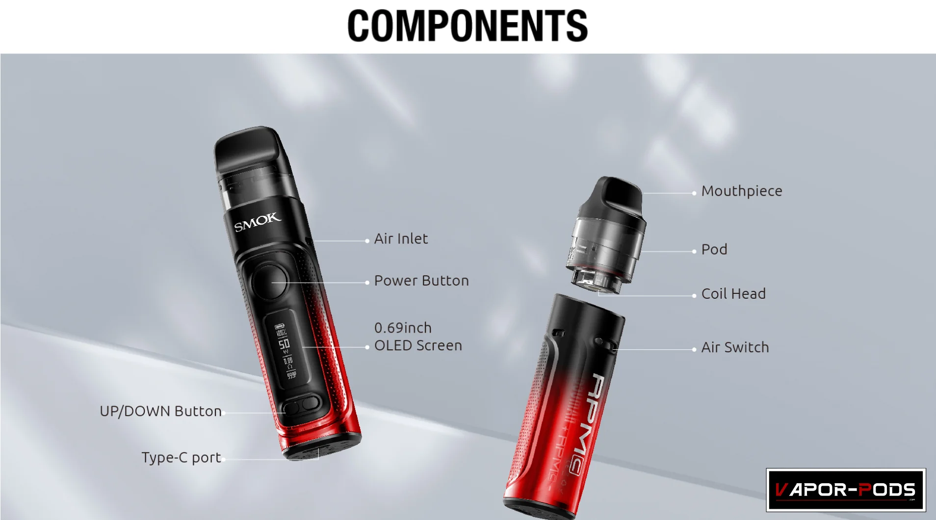 SMOK RPM C Kit พอต บุหรี่ไฟฟ้า 5