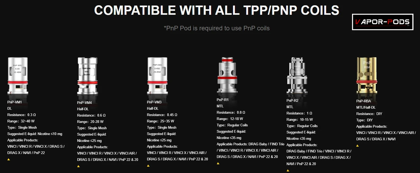 บุหรี่ไฟฟ้า DRAG X PRO 4