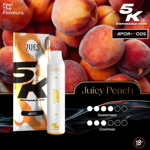 JUES 5000 คำ กลิ่น Juicy Peach