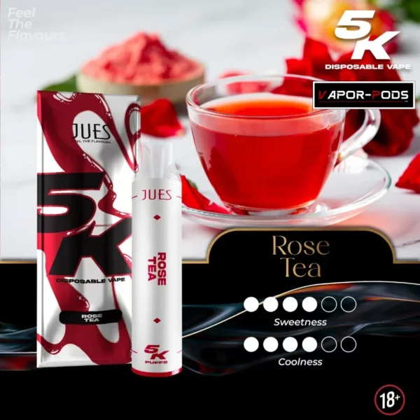 JUES 5000 คำ กลิ่น Rose Tea