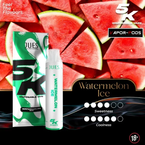 JUES 5000 คำ กลิ่น Watermelon Ice