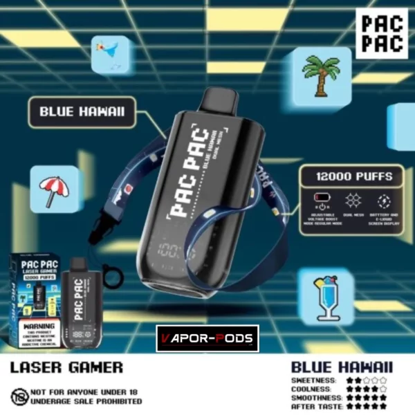 PACPAC 12000 คำ_Blue Hawaii