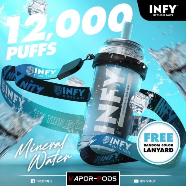 INFY 12000 คำ_Mineral Water