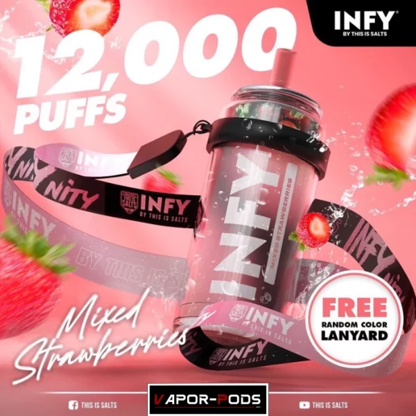 INFY 12000 คำ_Mixed Strawberries