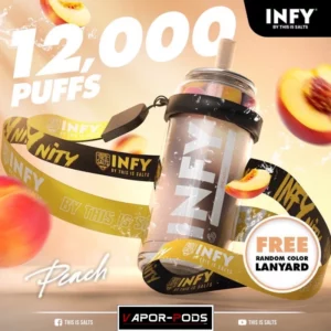 INFY 12000 คำ_Peach