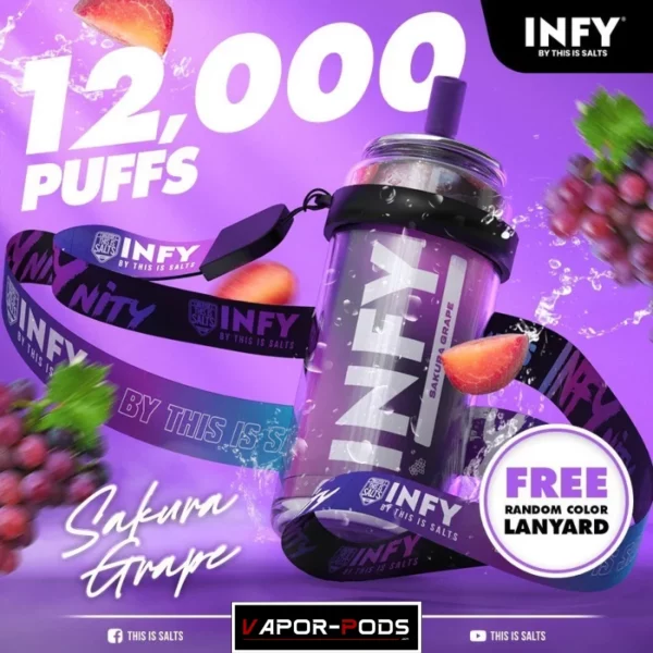 INFY 12000 คำ_Sakura Grape