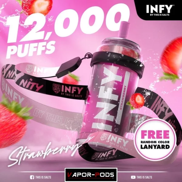 INFY 12000 คำ_Strawberry