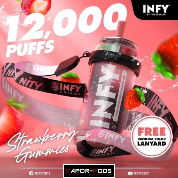 INFY 12000 คำ_Strawberry Gummies