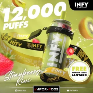 INFY 12000 คำ_Strawberry Kiwi