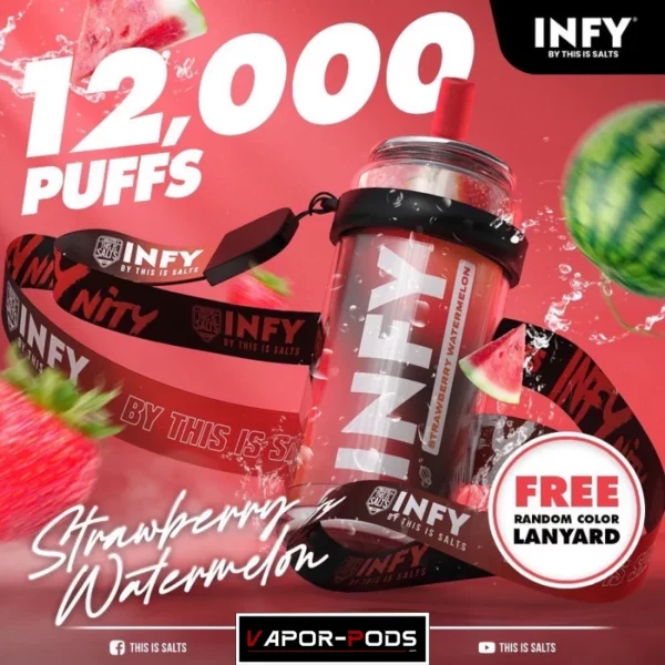 INFY 12000 คำ_Strawberry Watermelon